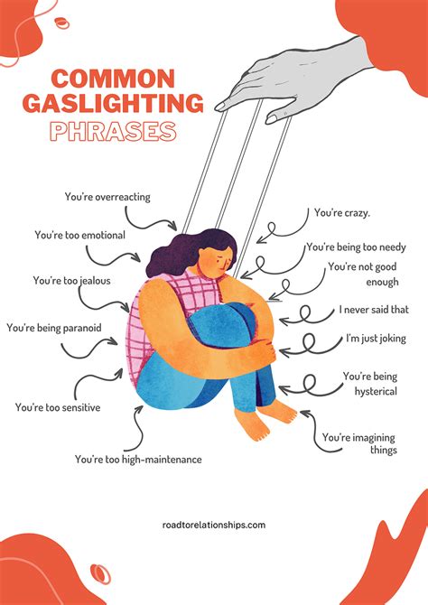 45 Gaslighting Phrases A Comprehensive Guide