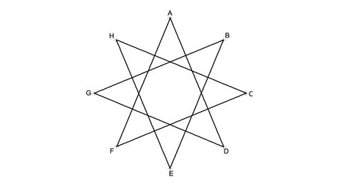 How To Draw An Eight Pointed Star 83 Youtube
