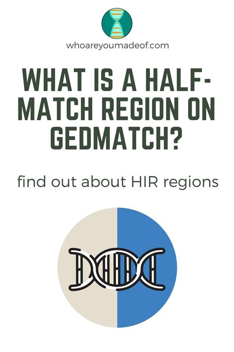 Popularised by the weeknd in his song the hills. What Does Total Half-Match Segments (HIR) Mean on Gedmatch ...