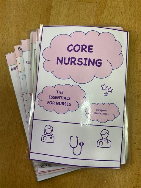 Core Nursing Flashcards Etsy