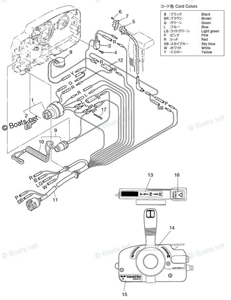 Yamaha outboard wiring forum topics. DIAGRAM 40 Hp Tohatsu Wiring Diagram FULL Version HD Quality Wiring Diagram - SCHEMATICFILEH ...
