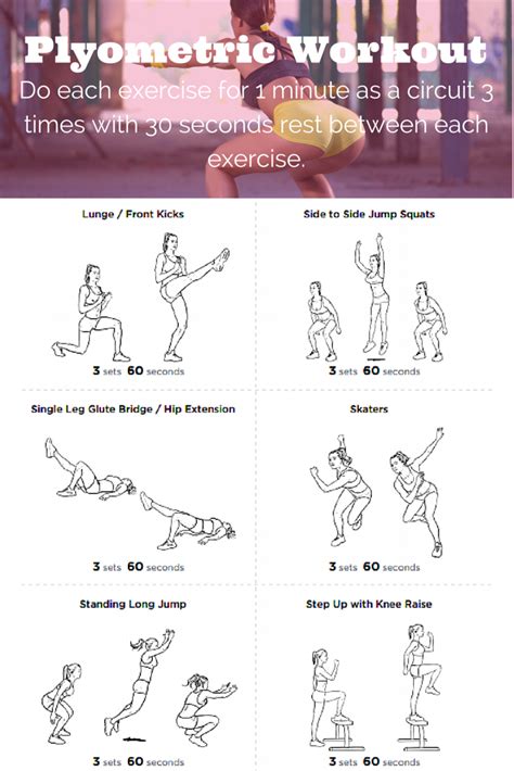 Incredible Plyometric Workout Routine For Runners For Beginner