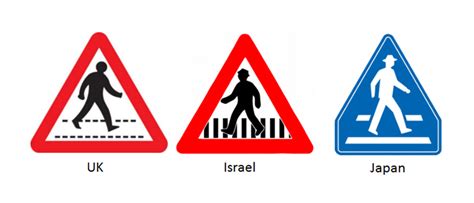 The Difference Between Road Signs Around The World Front Signs