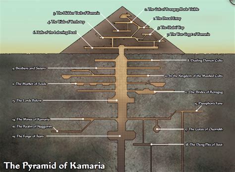 Dd Pyramid Map Maps For You