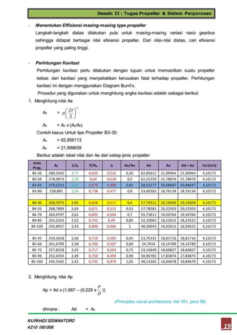 Perhitungan Propulsi Kapal Pdf