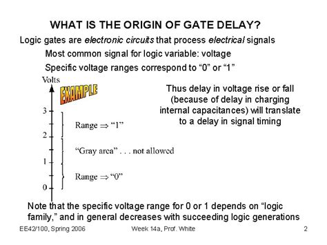 Week A Propagation Delay Of Logic Gates