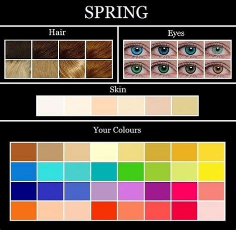 Dressing For Your Skintone Spring Skin Tone Warm Spring Colors