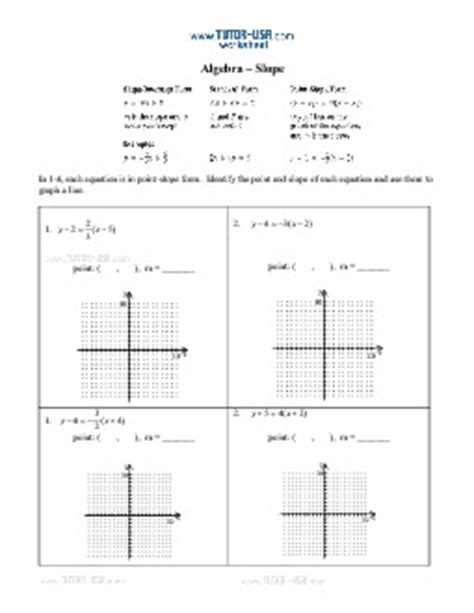 It's often useful to graph equations in order to visually represent the relationship between variables. Worksheets on slope