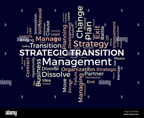 Word Cloud Background Concept For Strategic Transition Business