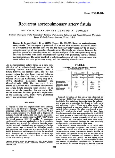PDF Recurrent Aortopulmonary Artery Fistula