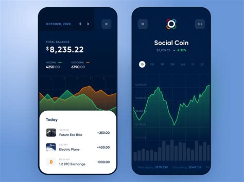 Crypto.com is the best place to buy bitcoin and 80+ cryptocurrencies at true cost with credit cards, debit cards, crypto buy btc with the lowest fees right at your fingertips in the in crypto.com app. Crypto app screens - Transactions, currency course ...