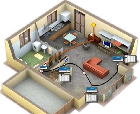 Il genere sceglietelo voi, per quanto riguarda invece gli impianti stereo per la casa, ci penso io a darvi. Schema impianto elettrico - Ristruttura Interni