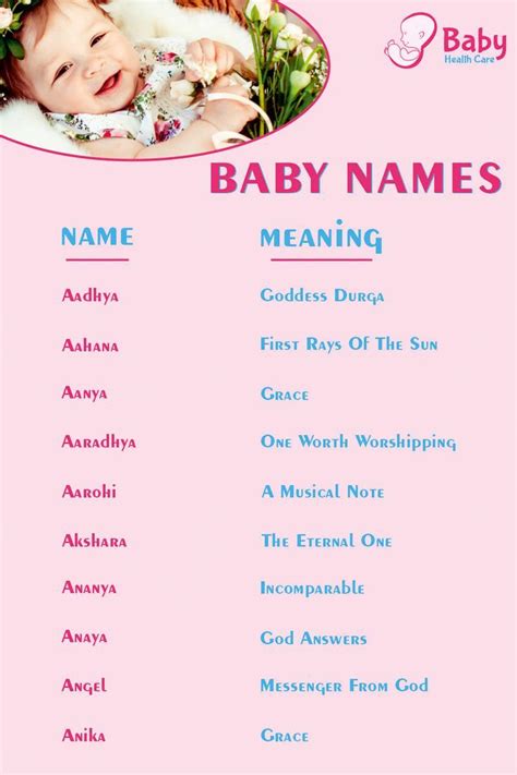 Air Names For Babies