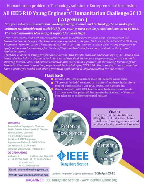 All Ieee R10 Young Engineers Humanitarian Challenge