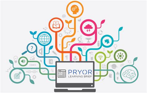 The Pryor Learning Brief February Recap Pryor Learning Solutions