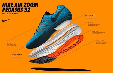 Nike Air Zoom Pegasus 32 Running Shoes Sss