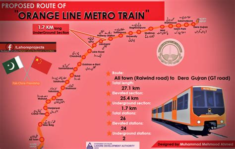 Top 10 Pakistanies Route Map Of Lahore Orange Line Metro Train