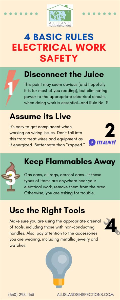 Infographic 4 Basic Rules—electrical Work Safety All Islands Home