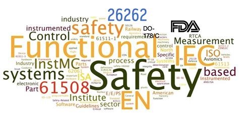 Functional Safety Consulting Lattix Iso 26262