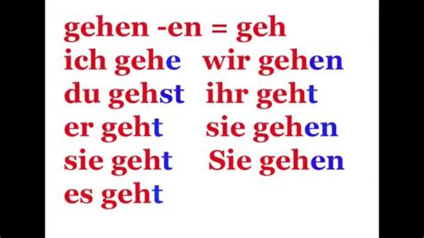 Немецкий язык для начинающих Урок 2 Youtube