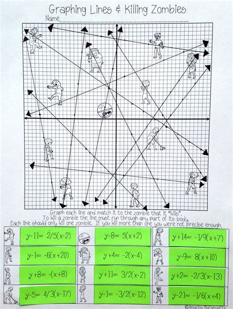 My 8th grade math & algebra students would love this activity! Graphing Lines & Zombies ~ Point Slope Form | Probability ...