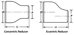 Pipe Reducer Dimensions - Concentric and Eccentric Reducer Dimensions