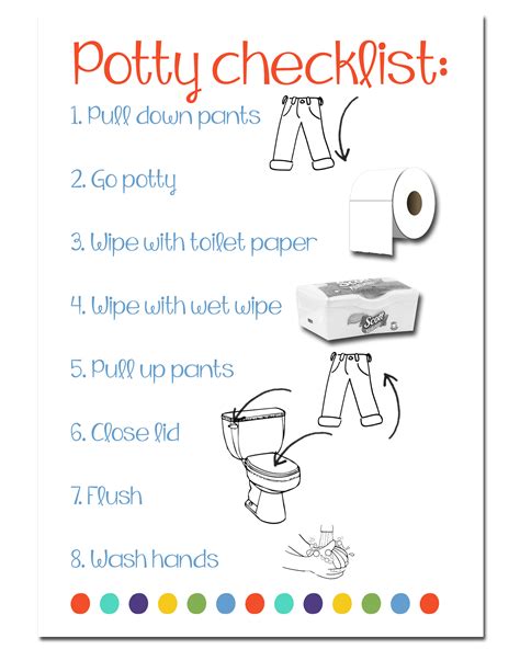 Potty Time Checklist Free Printable