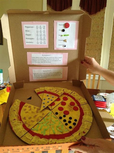 pizza fraction project 4th grade math | diys | pinterest | math, 4th #