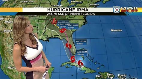 Hurricane Irma 5 Am Saturday Advisory Youtube