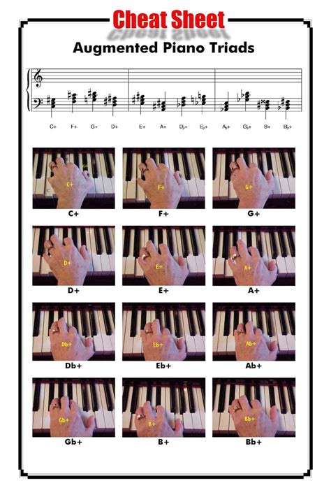 Review of lesson one