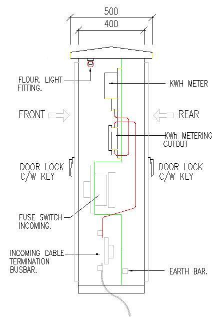 Typically, the following information is required to generate the design of the feeder pillar in either single phase or 3 phase. Electrical Installation Wiring Pictures: Feeder pillar ...