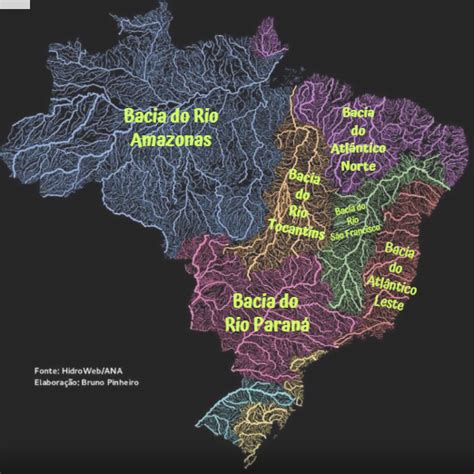 Saiba quais são as principais bacias hidrográficas brasileiras Ecossis