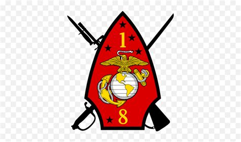 1st Battalion 8th Marine Regiment Usmc 1st Battalion 8th Marines