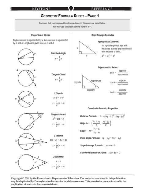Math Formula Basic Geometry Formula Sheet Math Simple Formula Studypk