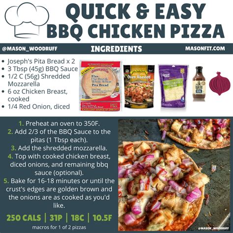 This creamy homemade guacamole is cool and refreshing, but also brings a hint of heat to the table. 6 Low Calorie Pizza Recipes: Quick and Easy Personal ...