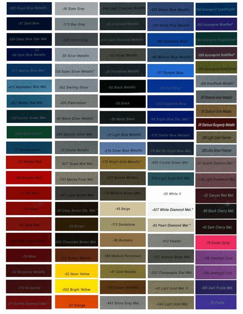 Maaco Paint Colors Samples