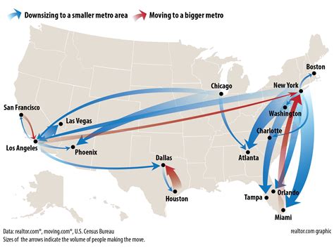 Where People In America Are Moving Global Nerdy