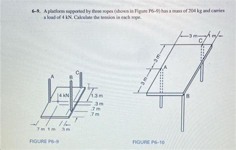 Solved 6 9 A Platform Supported By Three Ropes Shown In