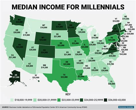 Heres How Much Millennials Are Earning Annually Across The Us Aol