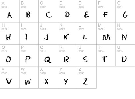 Details Of Paranoid Font
