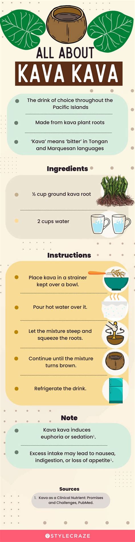 14 Impressive Benefits Of Kava How To Take It And Side Effects