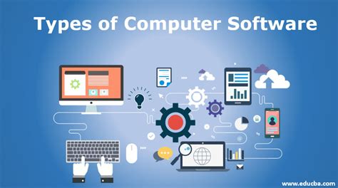 Types of Computer Software | Top 3 Major Types of Computer Software