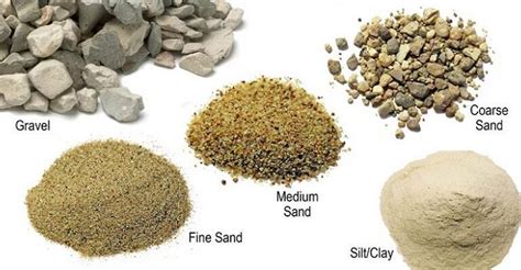 Five Different Types Of Sand That Are Utilized In Construction