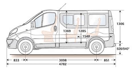 Vivaro Swb Camper Van Conversion Diy Campervan Life Renault Trafic