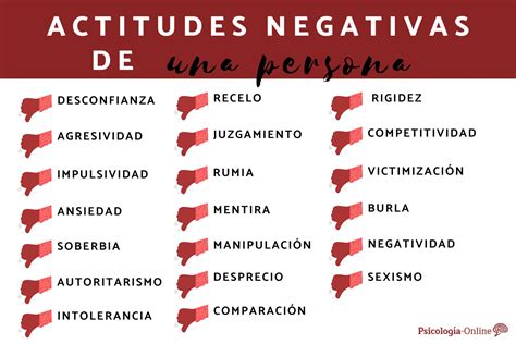 Los 12 tipos de actitud y sus características