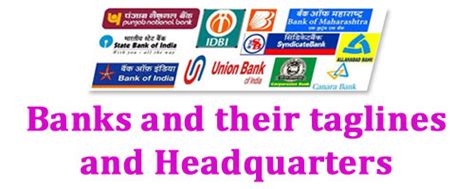 Complete List Of Banks And Their Taglines And Headquarters 2019