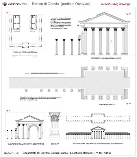 Portico Architettura Roma
