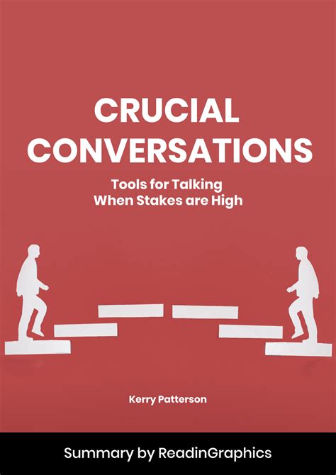 Download Crucial Conversations Book Summary