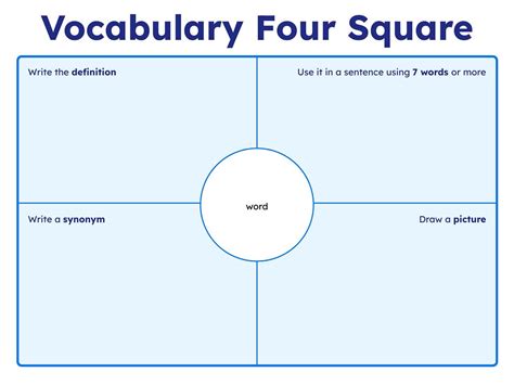 Vocabulary Four Square Book Creator App
