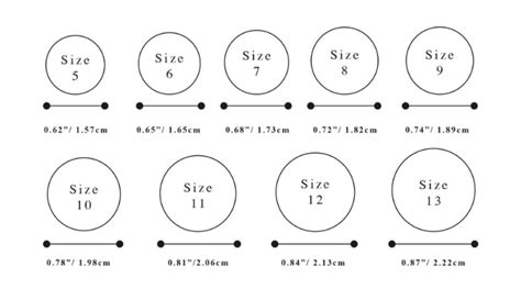 Ring Sizing Guide — Minnieyorker